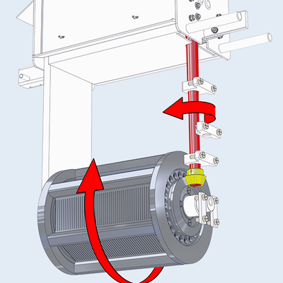 Grafik eines Galvanisieraggregats mit Trommel, die Funktionsweise des Kegelradantriebs wird anhand von Pfeilen in Drehrichtung dargestellt | © Richard Tscherwitschke GmbH